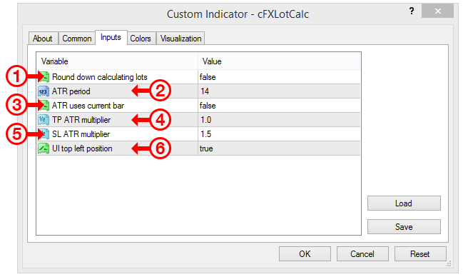 cFXlotCalc user interface