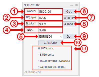 cFXlotCalc user interface